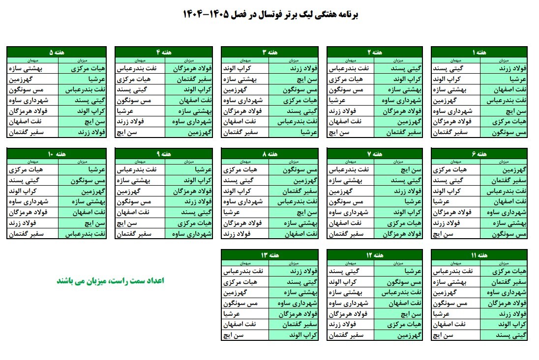 برنامه کامل نیم‌فصل اول لیگ برتر فوتسال