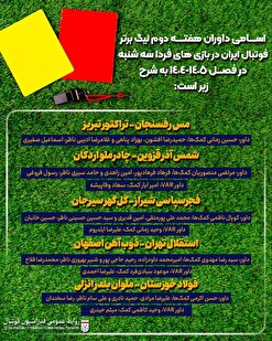 اعلام اسامی داوران بازی های روز سهشنبه در هفته دوم لیگ برتر