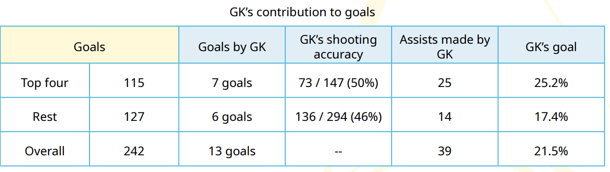 تکنیک و تاکیک ناب یوزان پابرهنه ایرانی بر بام قارهی کهن تکنیک و تاکیک ناب یوزان پابرهنه ایرانی بر بام قارهی کهن