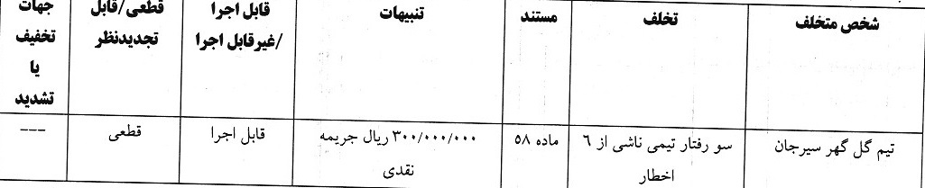 انتشار آرای انضباطی لیگ برتر