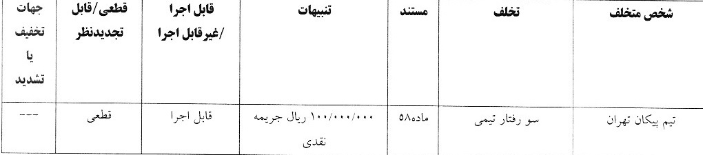 4 رای لیگ دسته اول صادر شد