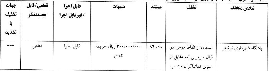 اعلام چهار رای جام حذفی