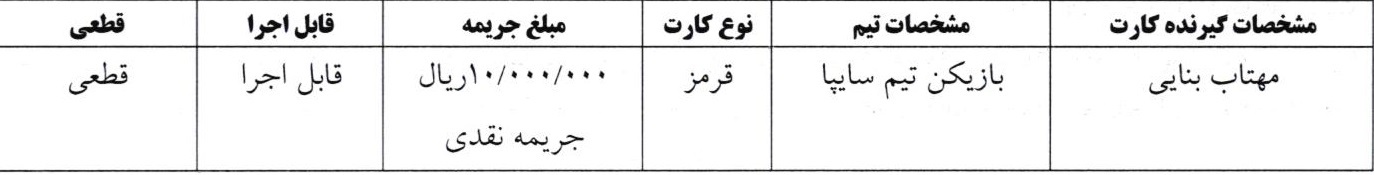 جریمه نقدی برای بازیکن تیم فوتسال